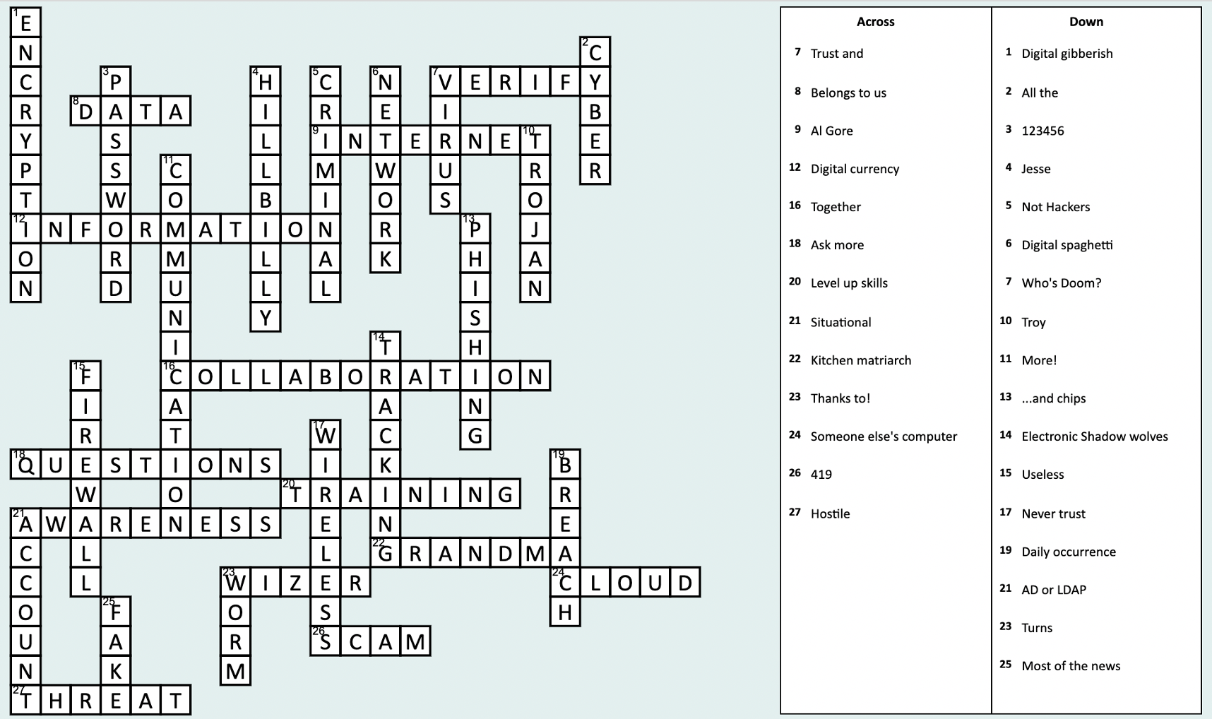 Crossword-1 Solution-1