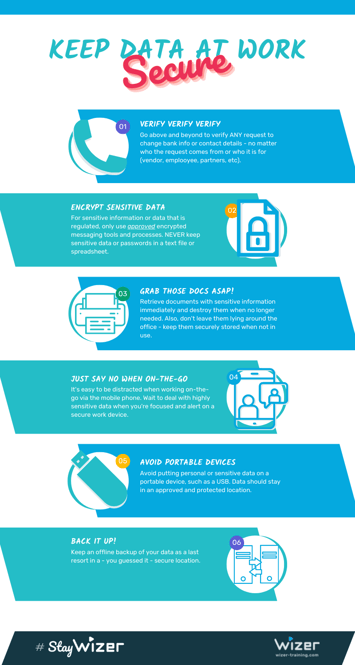 How To Keep Data at Work Secure - Infographic