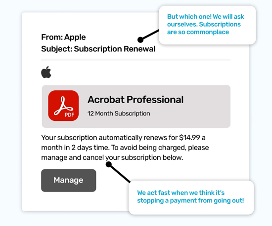 Phishing Template Example from Adobe Acrobat Renewals