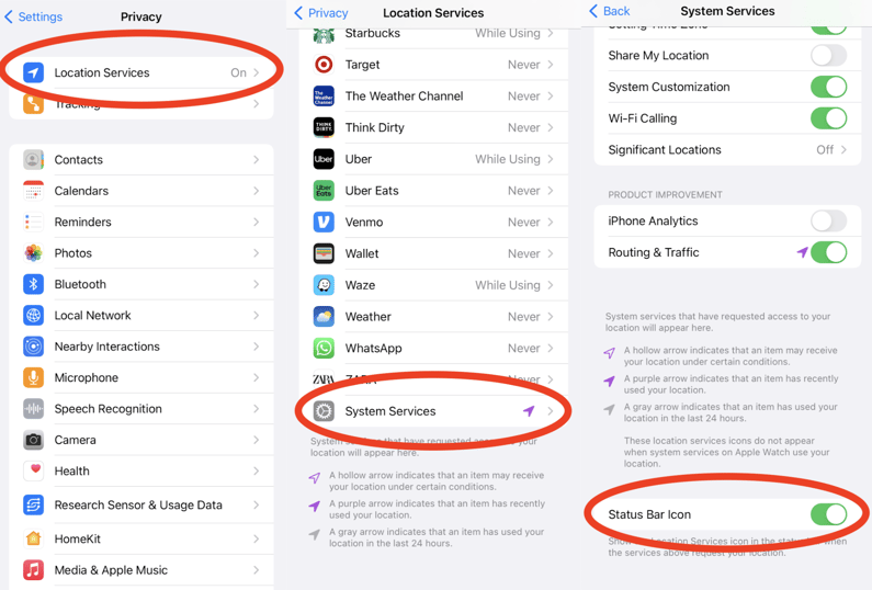 Privacy Location Services System Services Status Bar icon