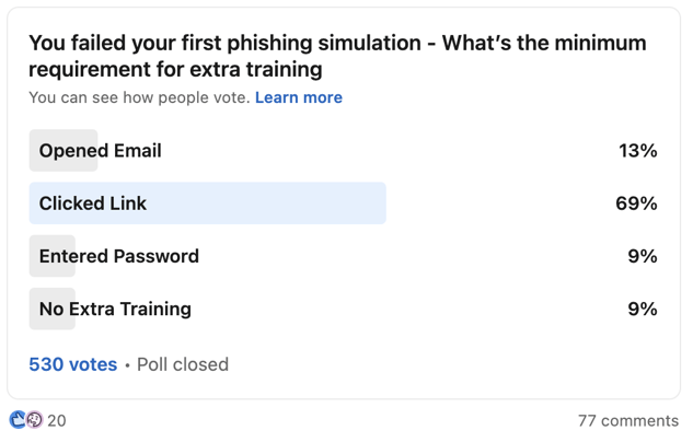 What to do with those who fail a phishing simulation