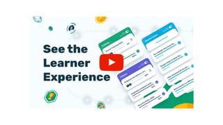 Wizer's Security Awareness Learner Console