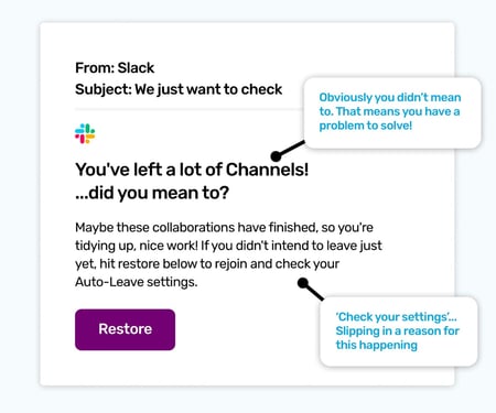 Example of Slack Phishing email template