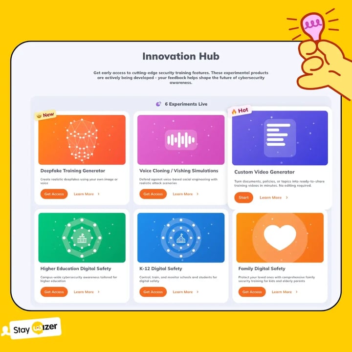 Wizer Cyber Security Training Innovation Hub 