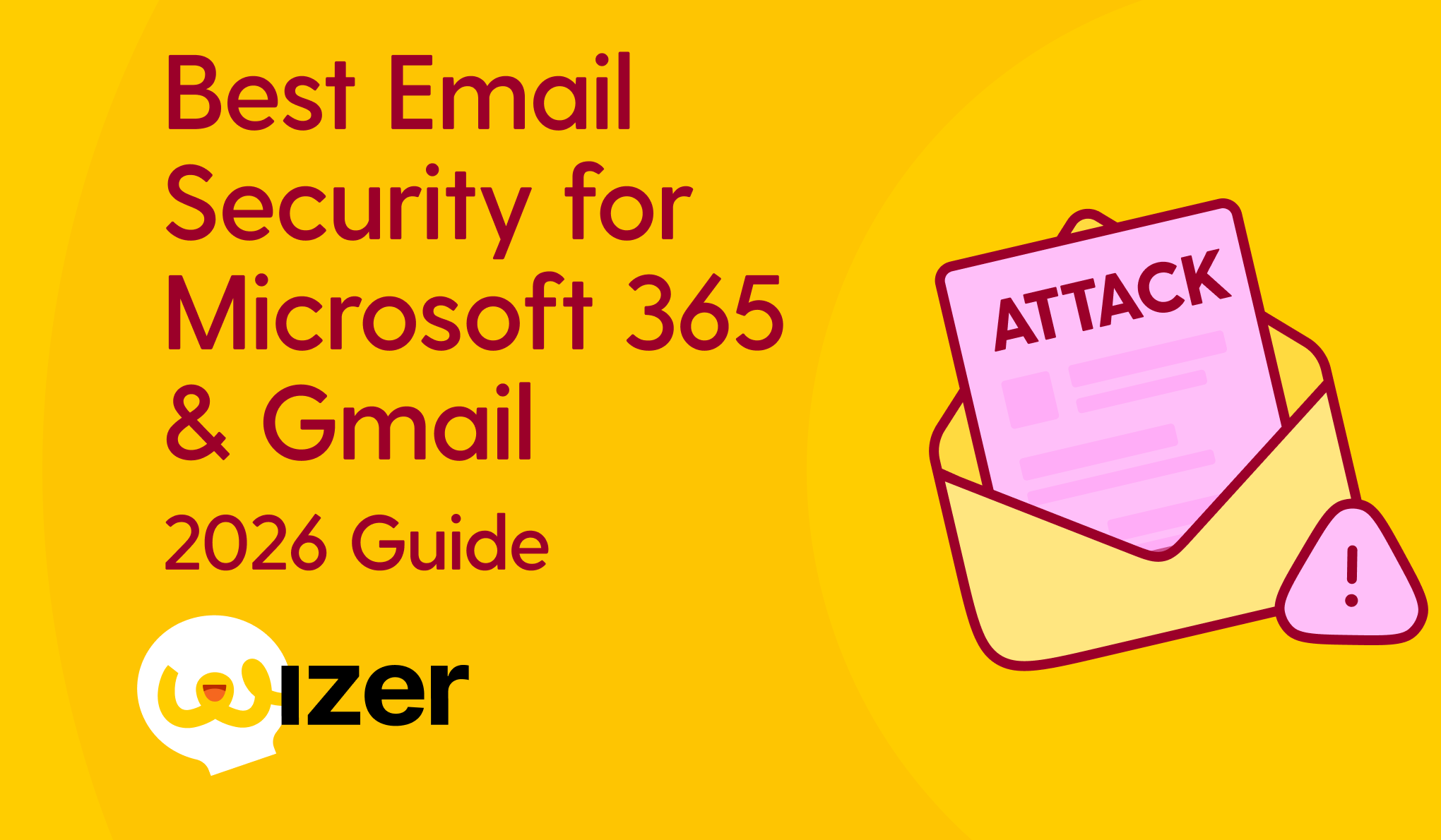 best email security, a 2026 guide by Wizer