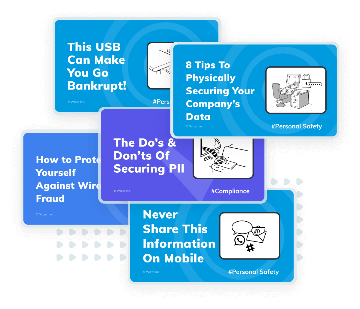 Employee Security Awareness Training Topics Employee Security Awareness Training Topics