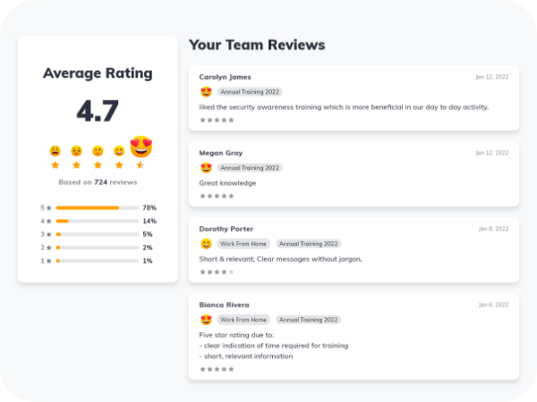 Learner Reviews00 Learner Reviews00