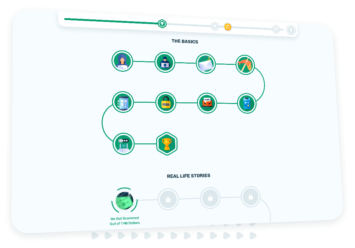 Learning Path