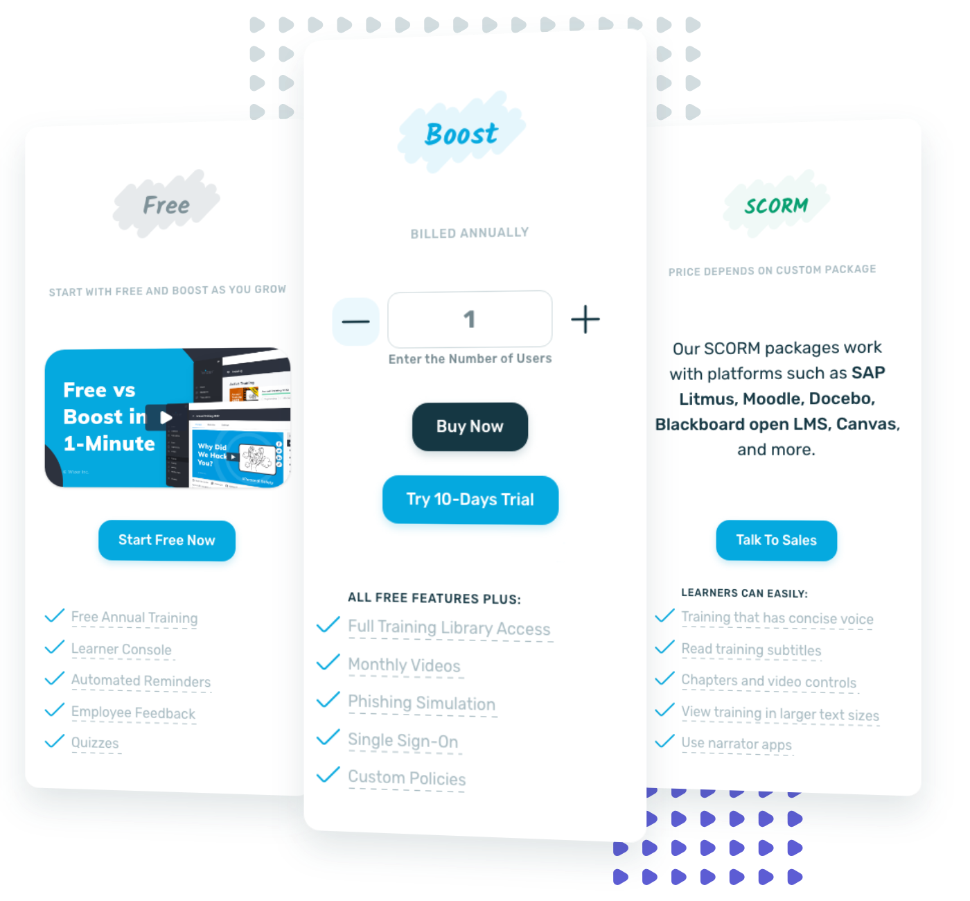 Opt for Our Flexible License Structure!-2 Opt for Our Flexible License Structure!-2