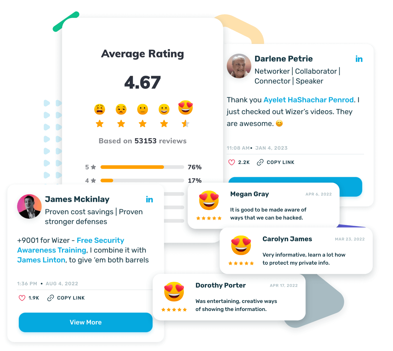 Our Users Love Us image (1)