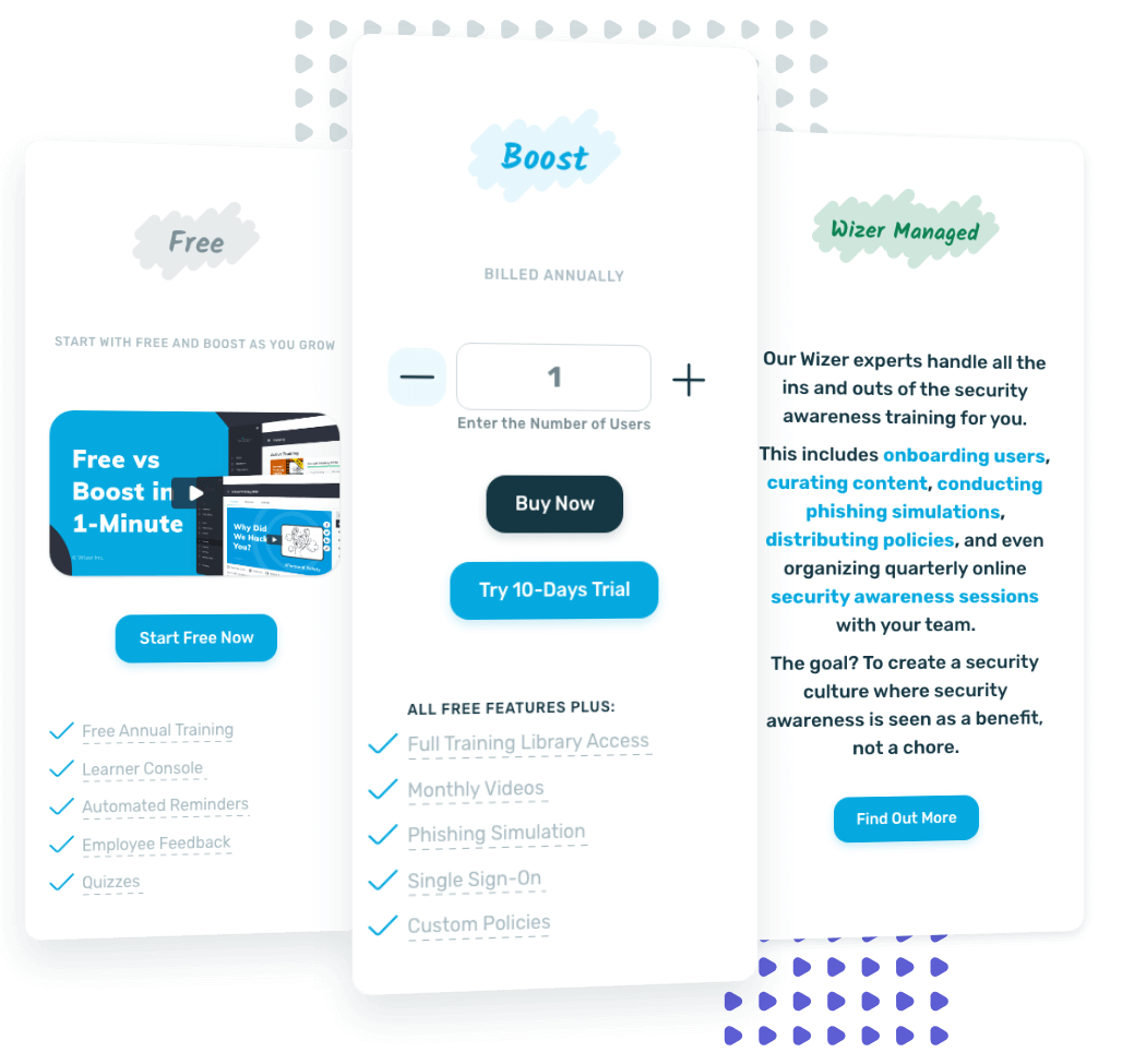 Pricing Pricing